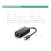 UGREEN USB-C Ethernet Adapter