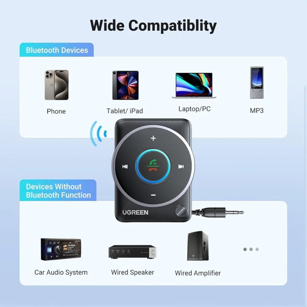 UGREEN Bluetooth 5.4 Car Aux Adapter
