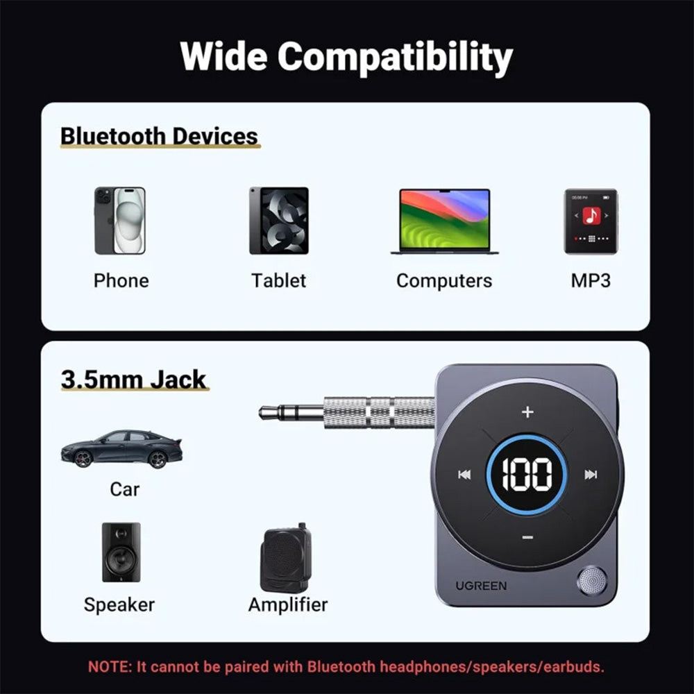 UGREEN 5.4 Bluetooth Car Adapter — Wireless AUX Receiver with Noise Cancellation - CM724 35003
