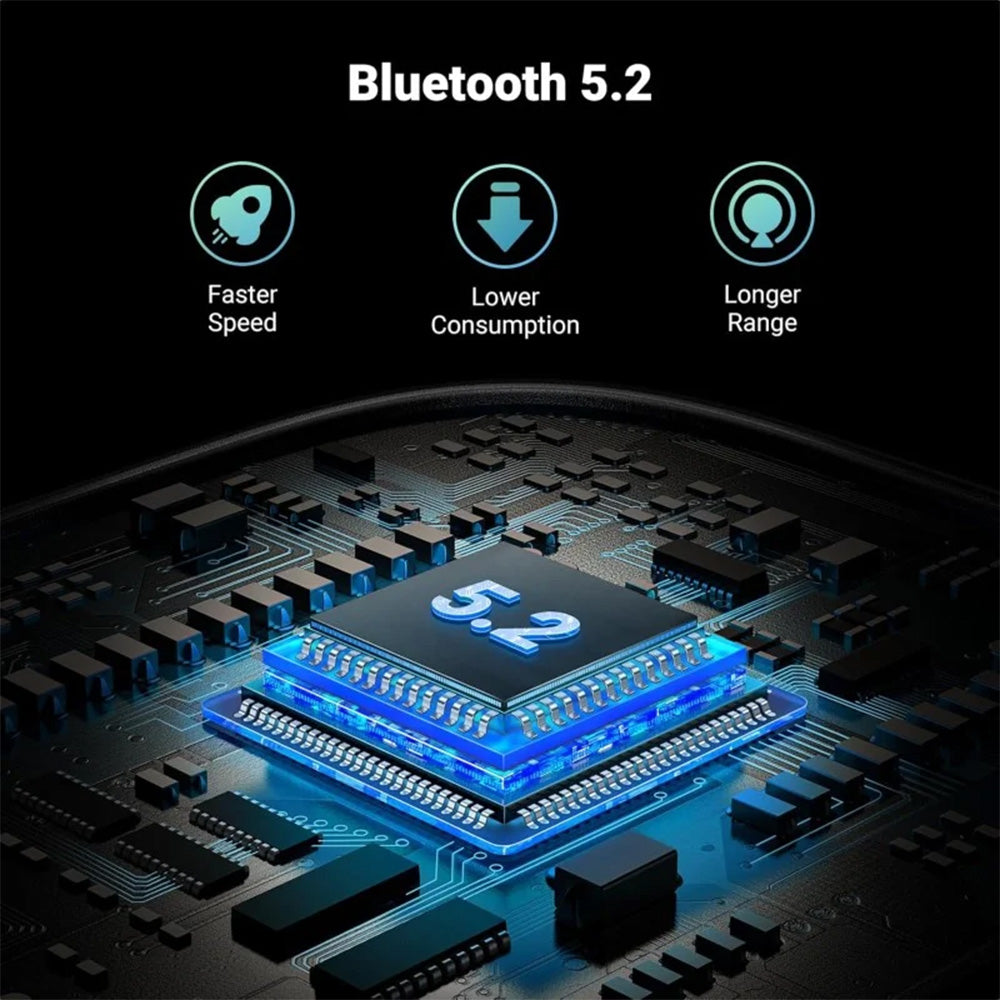 UGREEN Bluetooth 5.2 Transmitter & Receiver