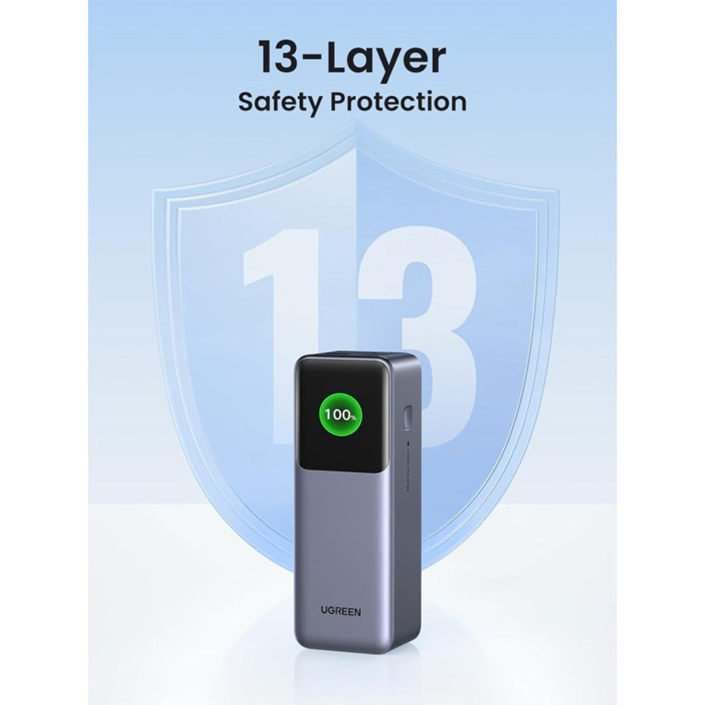 UGREEN Power Bank 200W 3 Ports