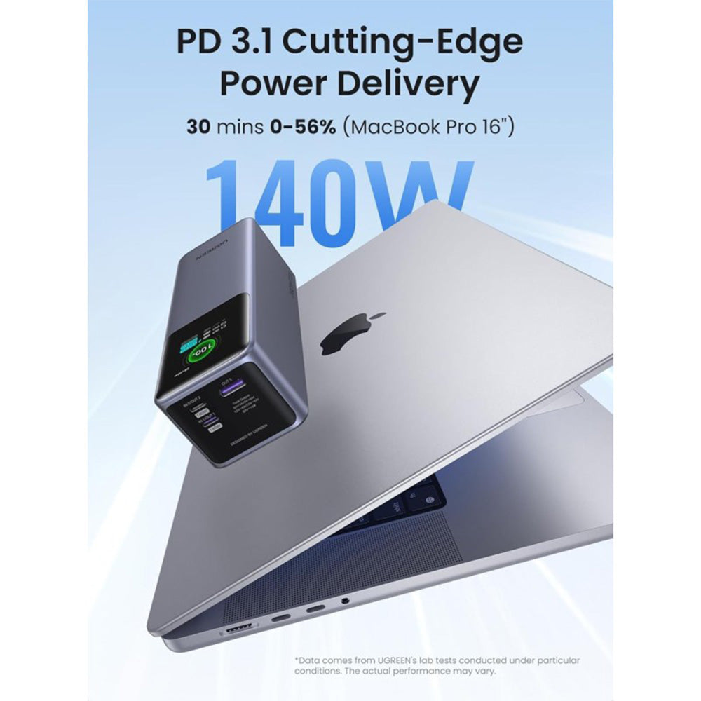 UGREEN Power Bank 200W 3 Ports