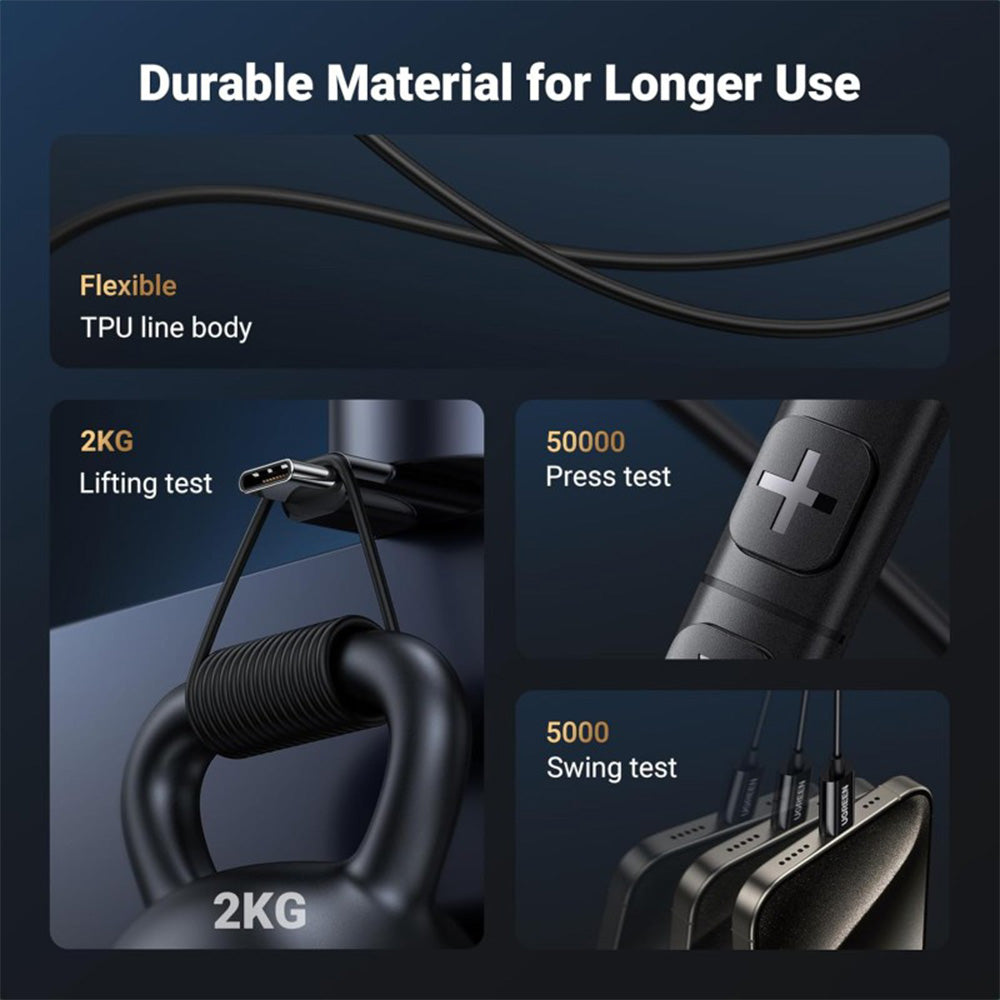 UGREEN USB-C Earphone with Microphone and Volume Control