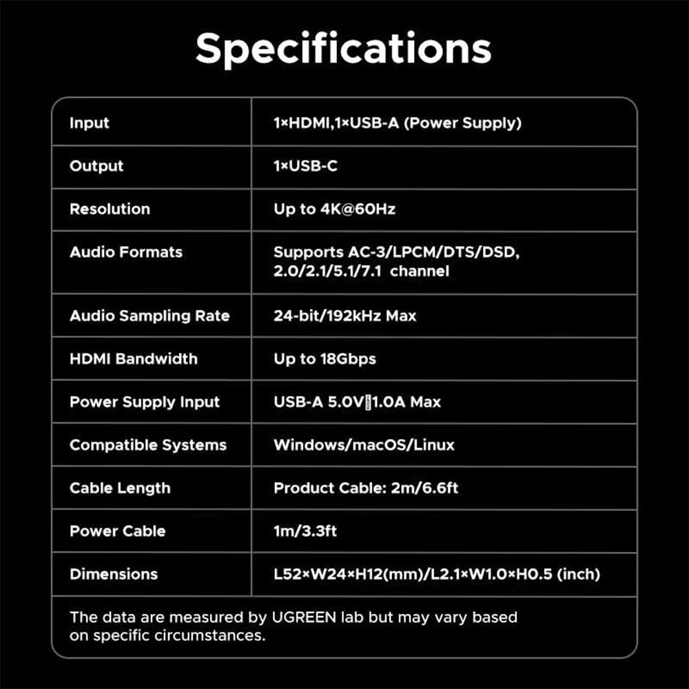 UGREEN 4K@60Hz Active HDMI to USB C Adapter Cable 2M with USB