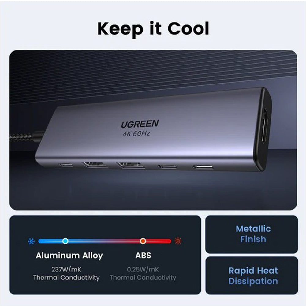 UGREEN 6-in-1 USB-C HUB Docking Station 2x USB 3.2 + 2 USB-C 3.2 + Lan RJ45 + USB-C Power Delivery Port - CM512 45320