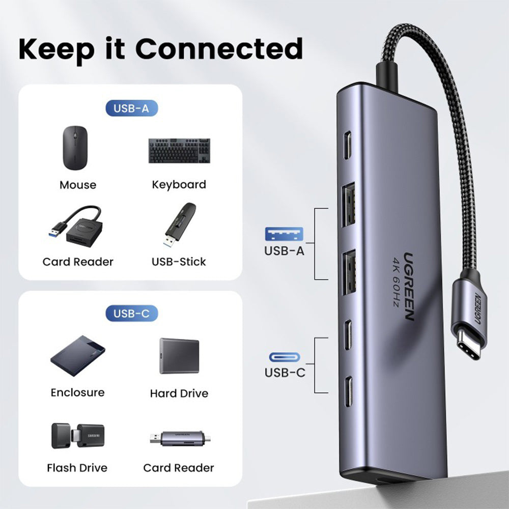 UGREEN 6-in-1 USB-C HUB Docking Station 2x USB 3.2 + 2 USB-C 3.2 + Lan RJ45 + USB-C Power Delivery Port - CM512 45320