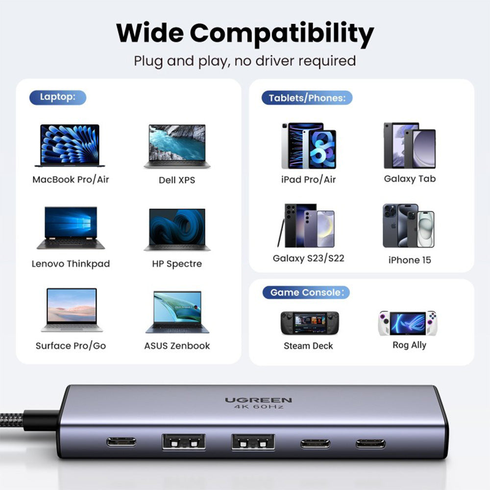 UGREEN 6-in-1 USB-C HUB Docking Station 2x USB 3.2 + 2 USB-C 3.2 + Lan RJ45 + USB-C Power Delivery Port - CM512 45320