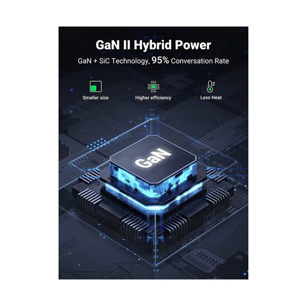 UGREEN Gan II Hybrid Power 200W Charger, 6 Ports