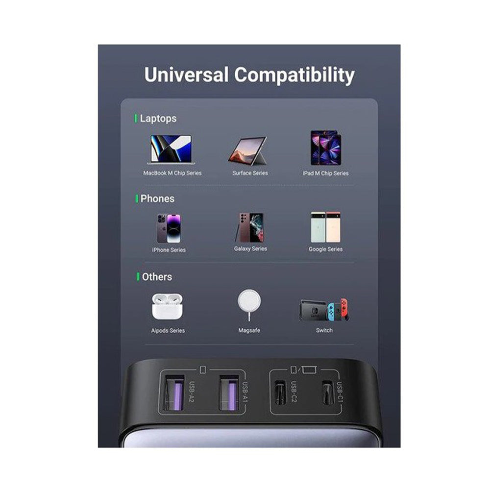 UGREEN Gan II Hybrid Power 200W Charger, 6 Ports
