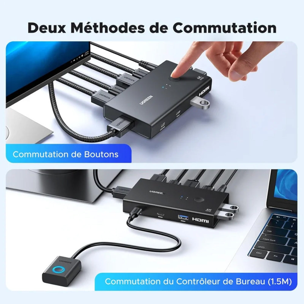 UGREEN 4K 2Ports HDMI KVM Switch Box