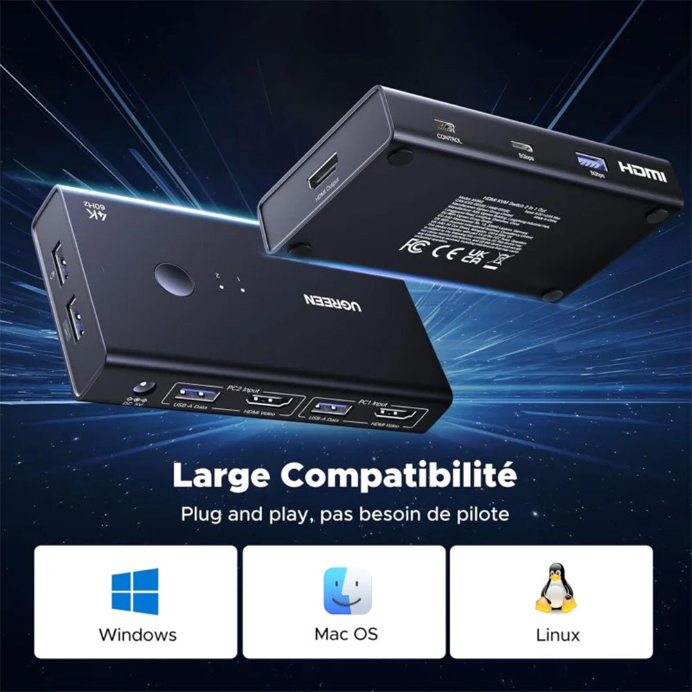 UGREEN 4K 2Ports HDMI KVM Switch Box