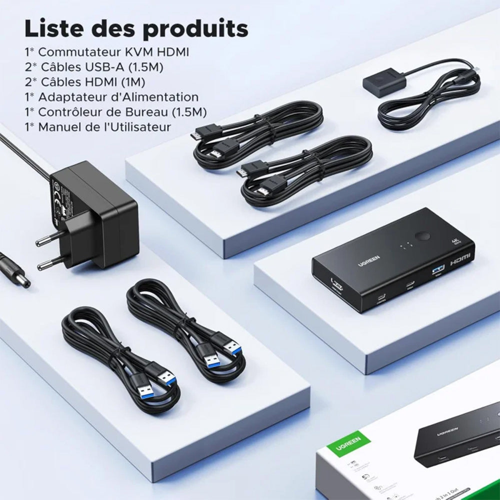 UGREEN 4K 2Ports HDMI KVM Switch Box