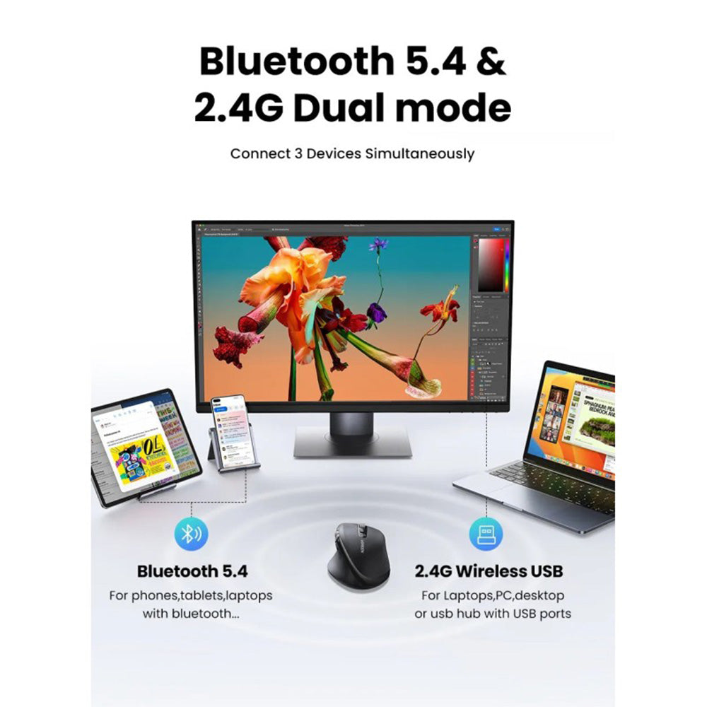 UGREEN Dual Mode Bluetooth & Wireless Mouse Silent Click