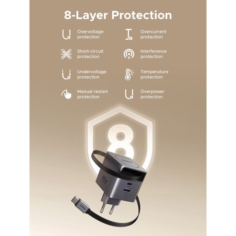 UGREEN 45W GaN USB‑C Charger 3‑Port Fast Adapter with Retractable USB‑C Cable, GaN Technology & Safety Protection - X614 6582