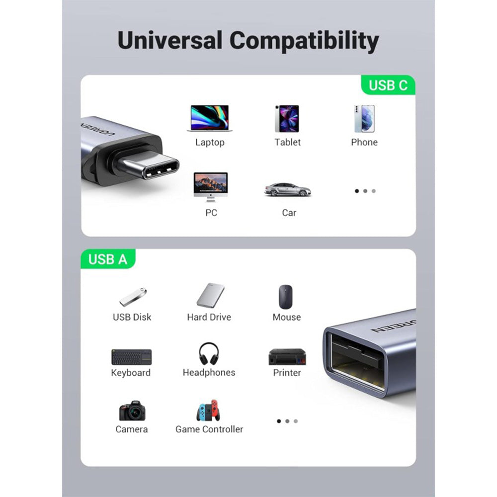 UGREEN OTG Cable Adapter From USB-C 3.1 Male to USB-A 3.0 Female - US154 30701