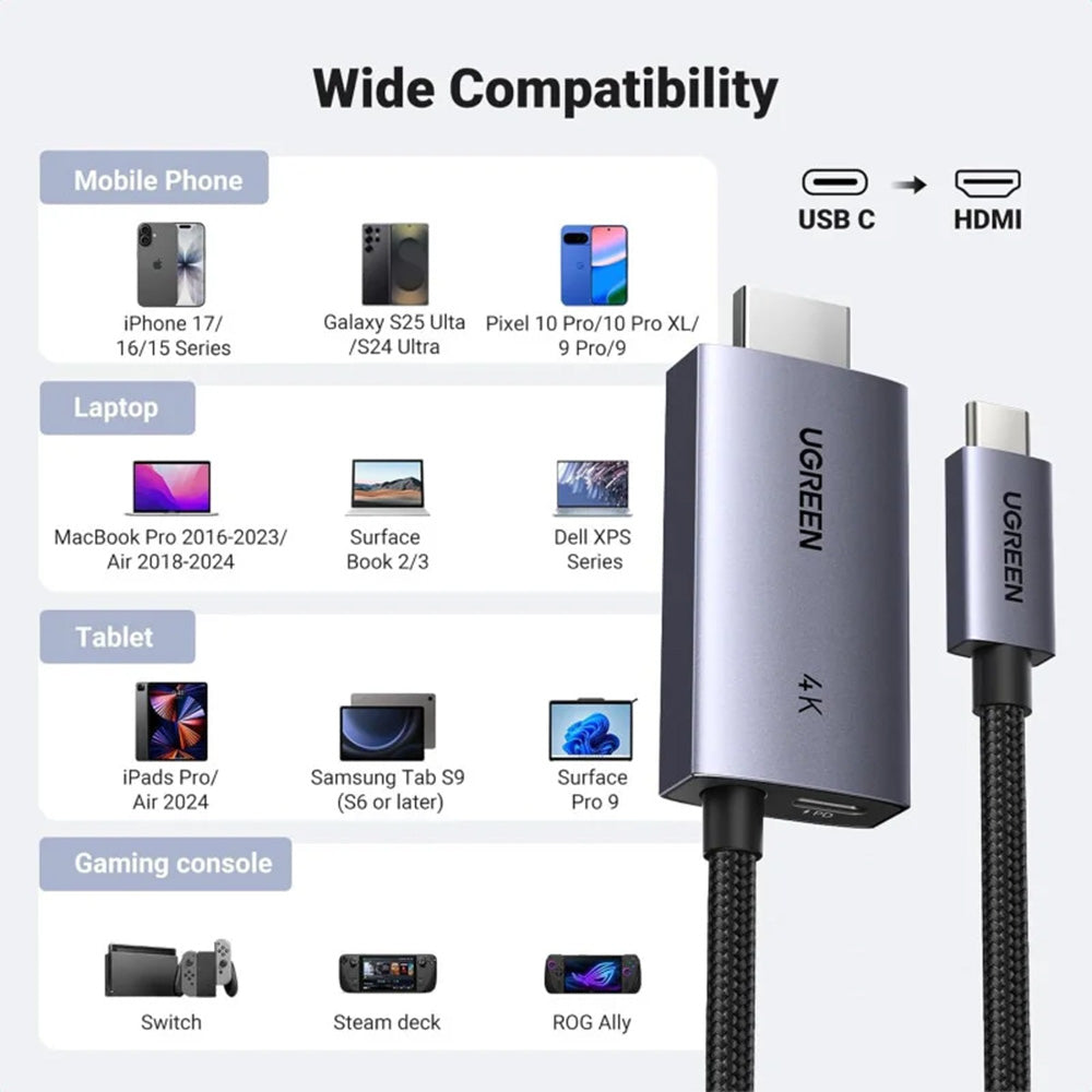 UGREEN 4K @ 60Hz 2in1Display + Charging USB-C to HDMI Cable