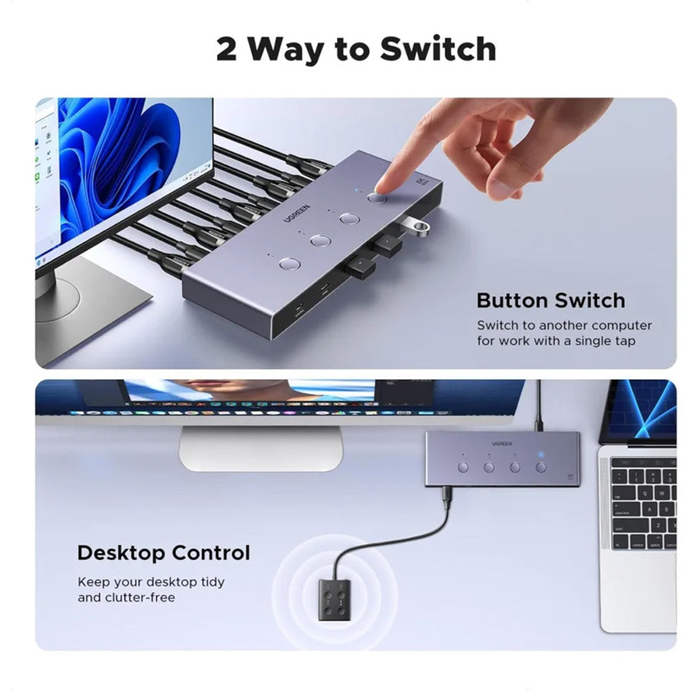 UGREEN 8K 4Ports HDMI KVM Switch Box