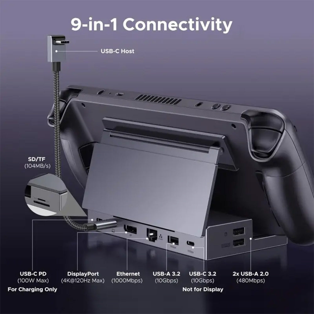 UGREEN Steam Deck Dock 9-in-1 Docking Station