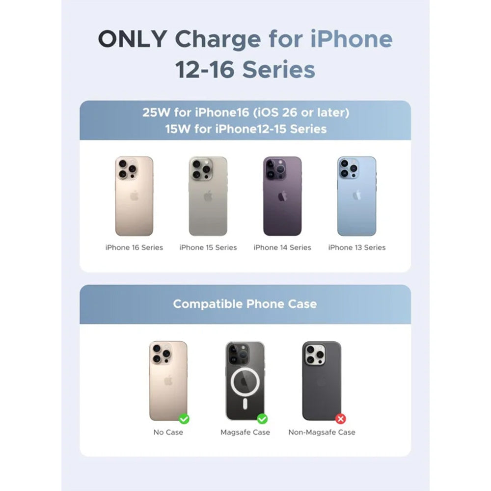 UGREEN MagFlow Magnetic 2 in 1 Wireless Car Charger 25W