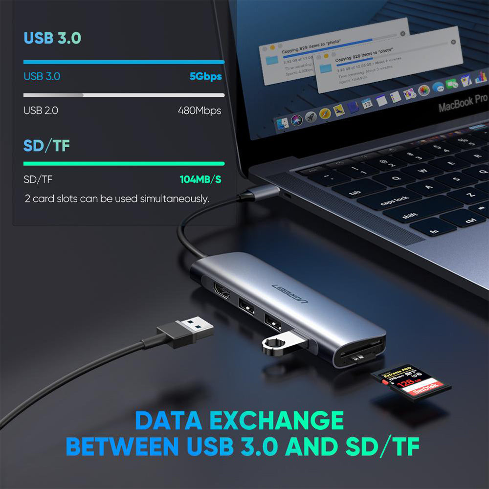 UGREEN 6-in-1 USB-C HUB (4K HDMI + 3 USB-A + SD + TF)