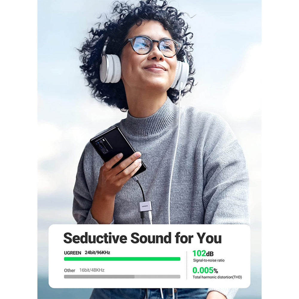 UGREEN 2-in-1 USB-C Hub (USB-C + 3.5mm Audio)