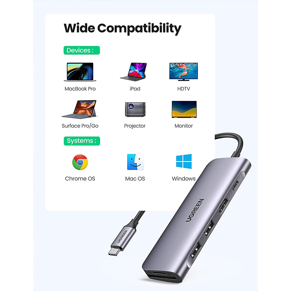 UGREEN 6-in-1 USB-C HUB (USB-C PD 100W + 4K HDMI + 2 USB-A + SD + TF)