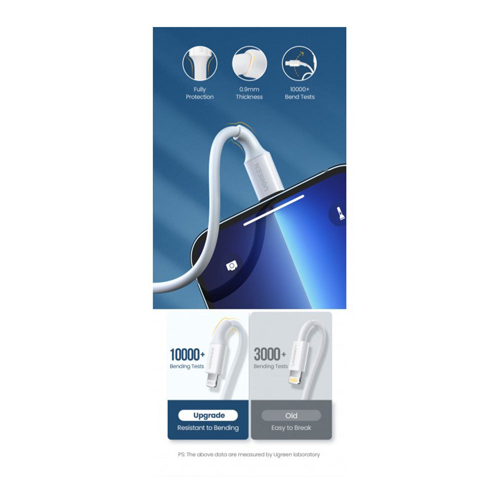 Ugreen USB-A Male To Lighting Male Cable 1M -80822