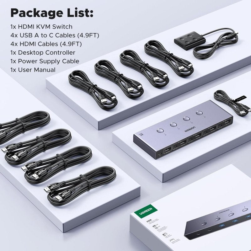 UGREEN 8K 4Ports HDMI KVM Switch Box, Control 4 PC’s Sharing Single Monitor & 3 USB-A 3.0 Port + 1 port USB-C DATA - AK701 5539