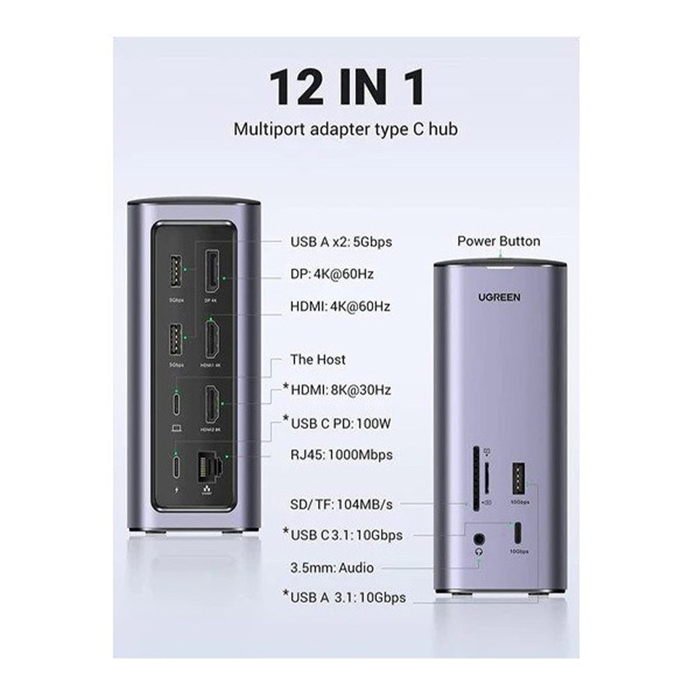 UGREEN 12-in-1 Triple Display USB-C Hub