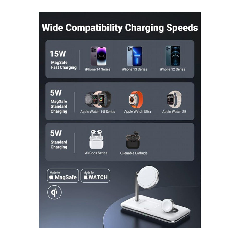UGREEN 3-in-1 MagSafe Wireless Charging Station – 90326