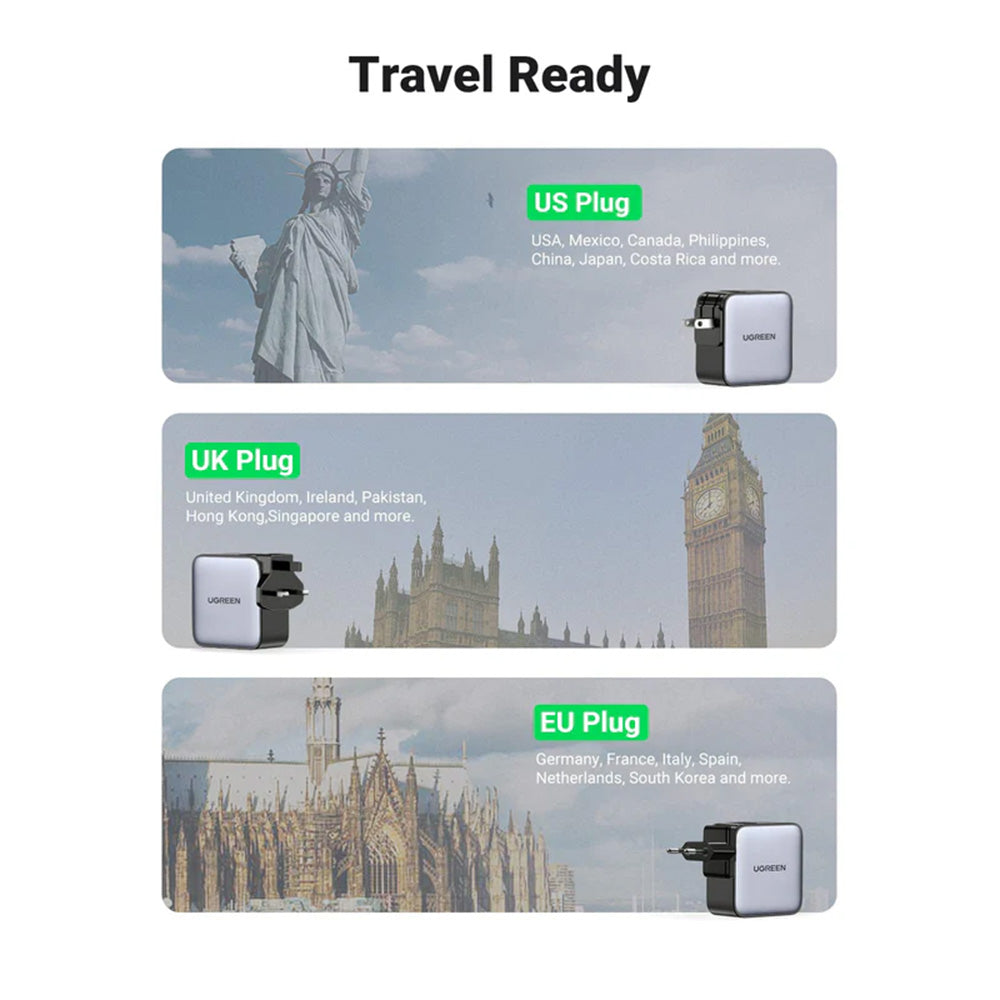 UGREEN 65W Nexode GaN USB C 3-Port iphone Charger With US/UK/EU Plug