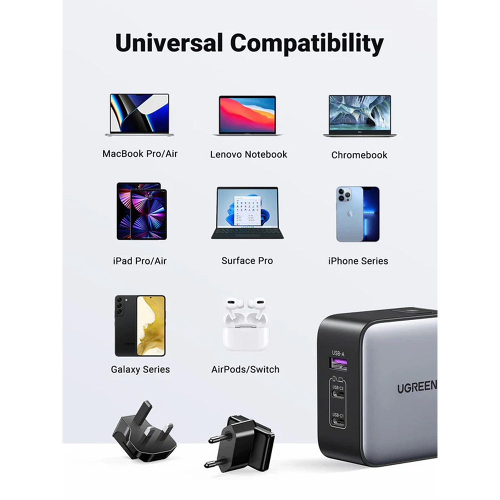 UGREEN 65W Nexode GaN USB C 3-Port iphone Charger With US/UK/EU Plug