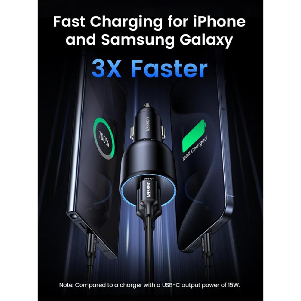 UGREEN 130W USB C Car Charger