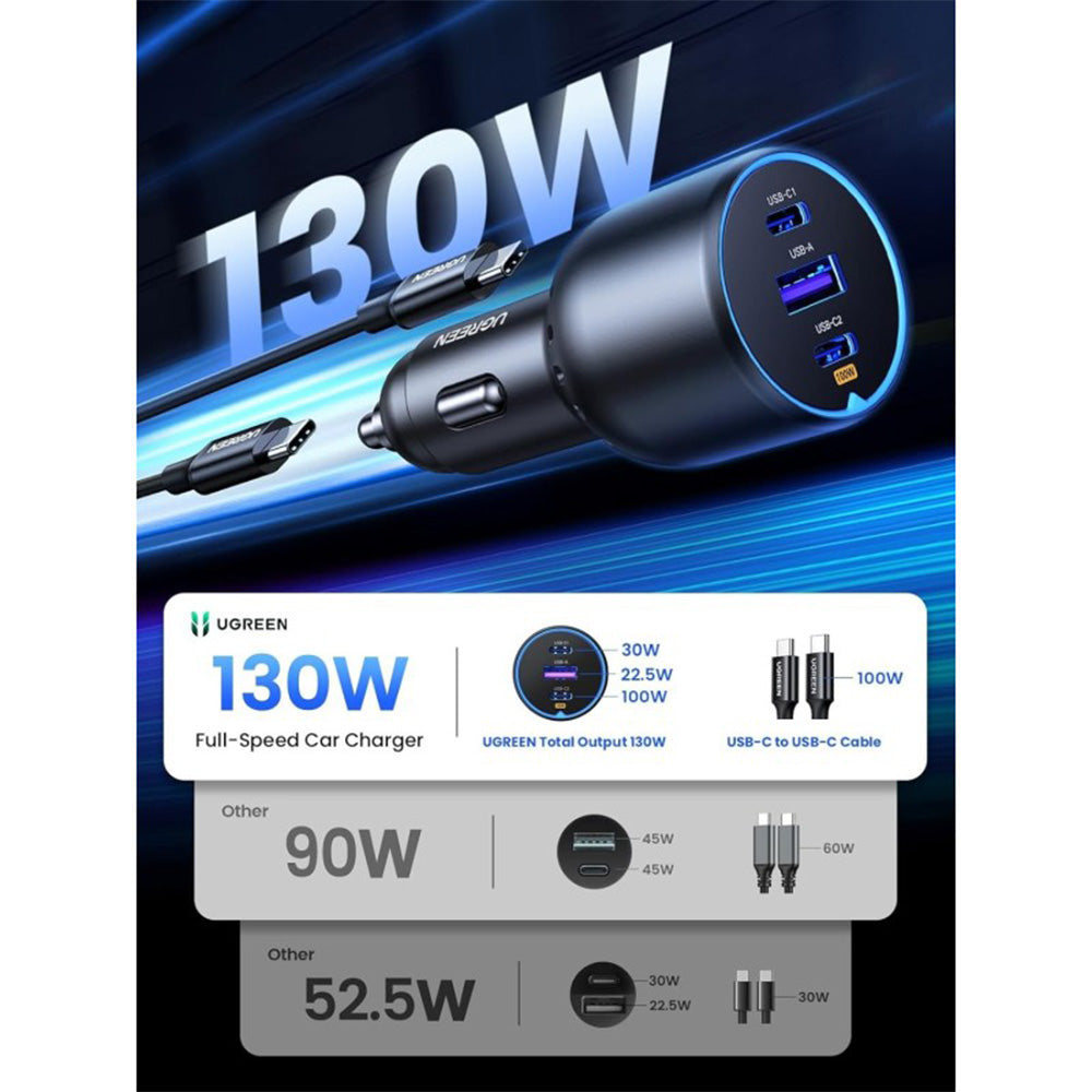 UGREEN 130W USB C Car Charger
