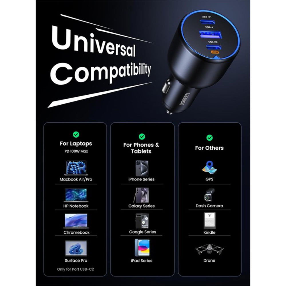 UGREEN 130W USB C Car Charger