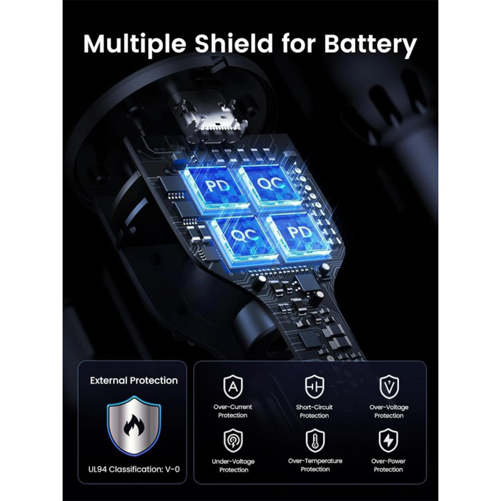 UGREEN 130W USB C Car Charger