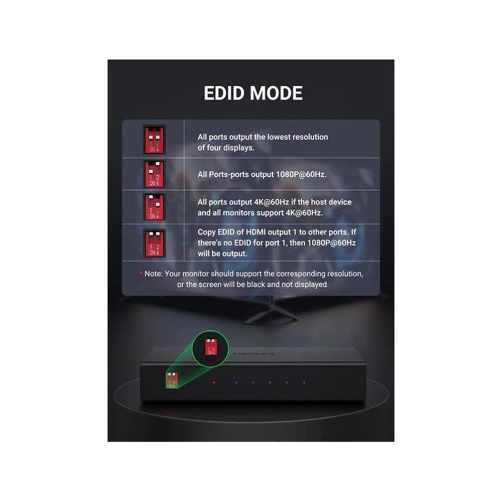 UGREEN 4K HDMI 2.0 Splitter 1 In 4 Out