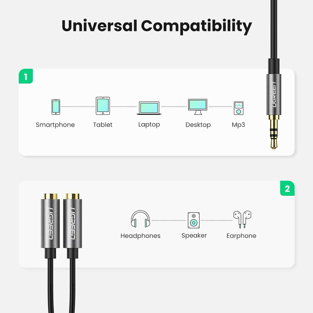 UGREEN 3.5mm Headphone Audio Splitter Cable