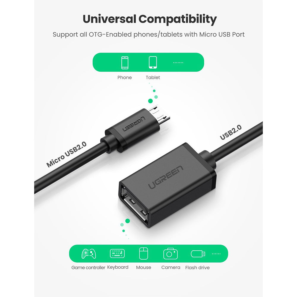 UGREEN MicroUSB to USB-A adapter