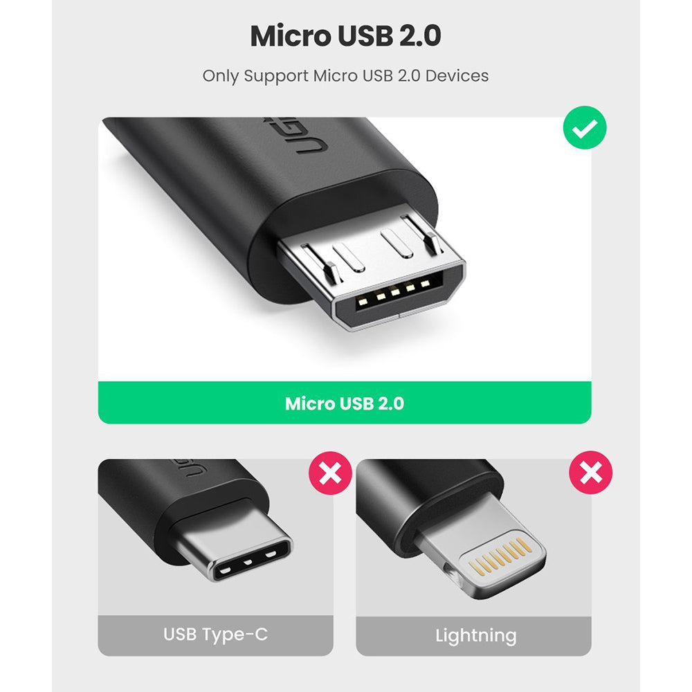 UGREEN MicroUSB to USB-A adapter