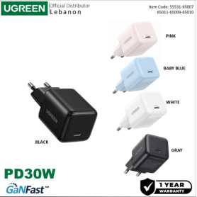 aedit ugreen