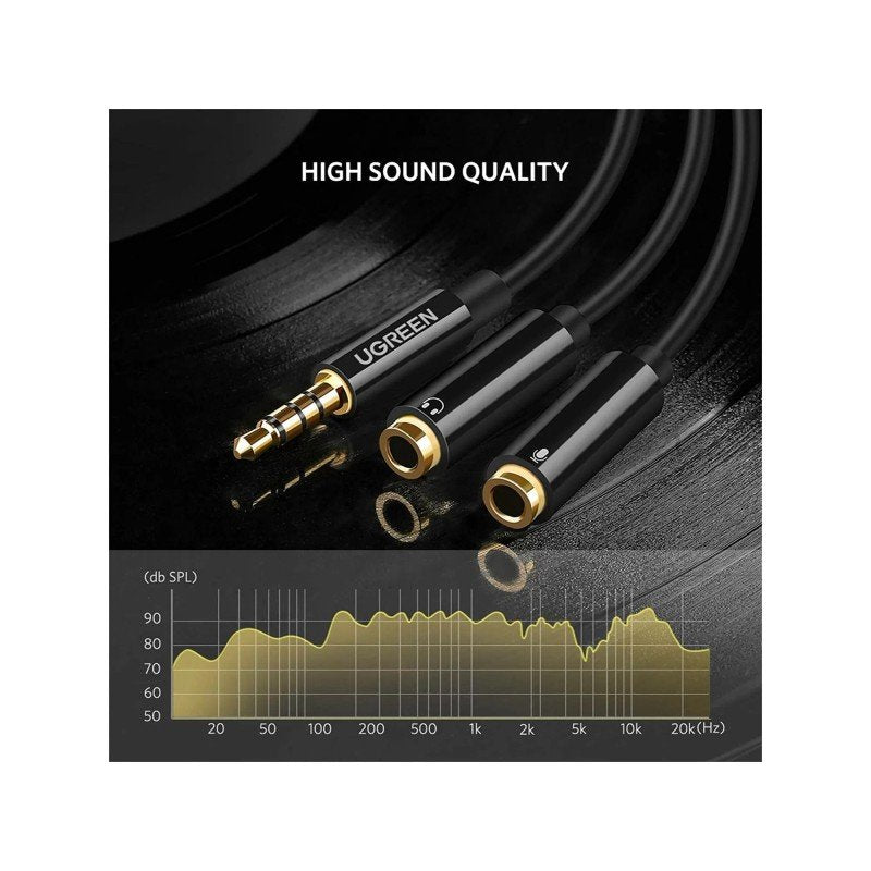 UGREEN Audio Cable Splitter 3.5mm male to 2 female 3.5mm Braid, Connects Audio + Mic at the Same Time - AV141 3062