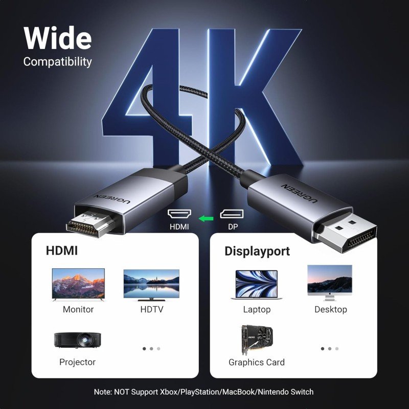 UGREEN Display Port Male To HDMI Male 4K Cable - DP119 15774 2549