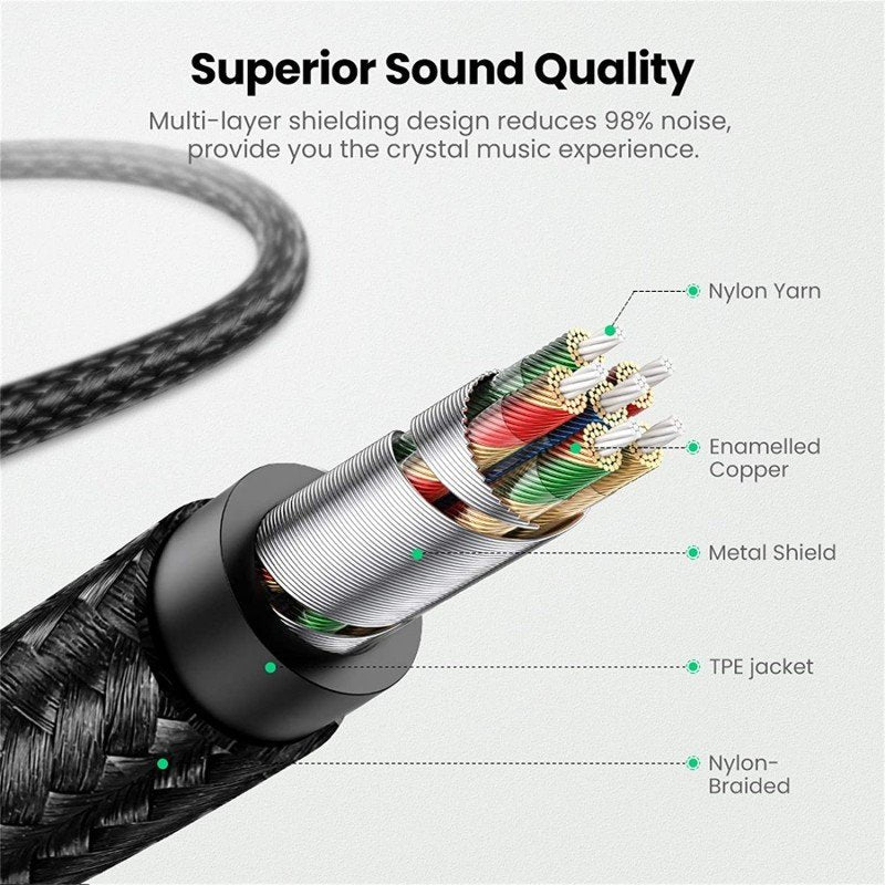 UGREEN Lightning to 3.5mm Aux Cable 1M, MFI Apple Certified, Nylon Braided & Aluminum Body - US315 7050
