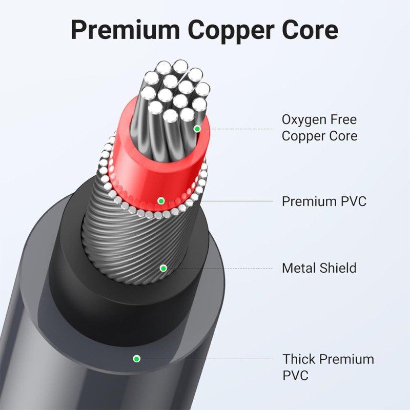 UGREEN Premium 2RCA Male to 2RCA Male Audio Aux Cable – High-Performance Sound Connection - AV104 10517 1052