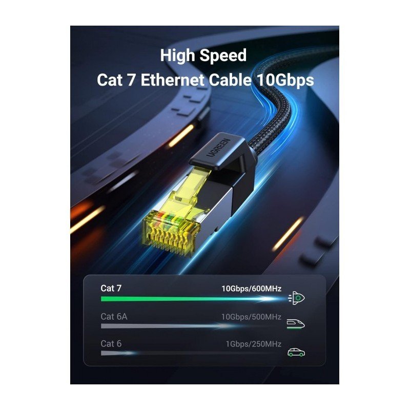 UGREEN RJ45 Cat7 F/FTP Patch Cord Ethernet Cable, with Cotton Braid, Available in 0.5M, 2M, 3M, 5M, 10M, 15M - NW150