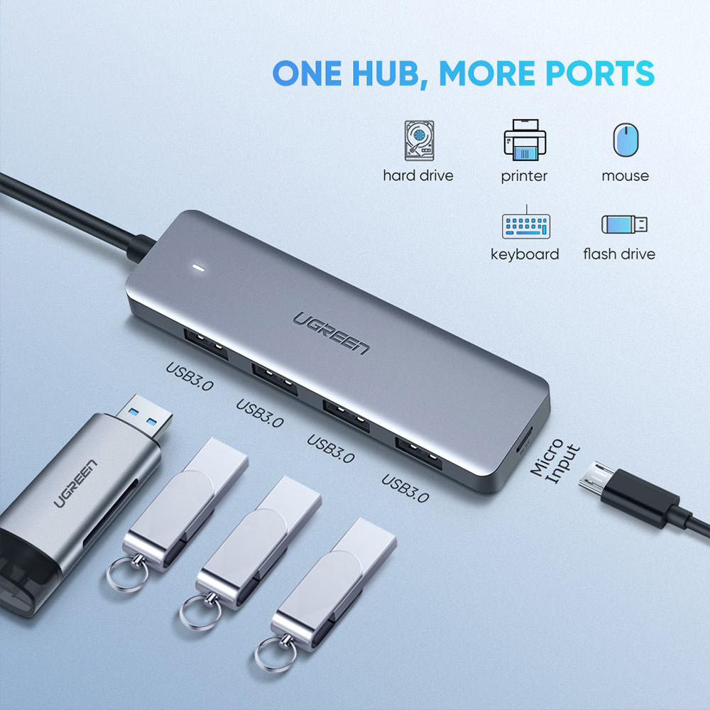 UGREEN 4-in-1 USB-C Hub (4x USB-A + MicroUSB power port)