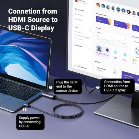 UGREEN 4K@60Hz Active HDMI to USB C Adapter Cable 2M with USB Power Unidirectional HDMI to Thunderbolt - CM773 35984A