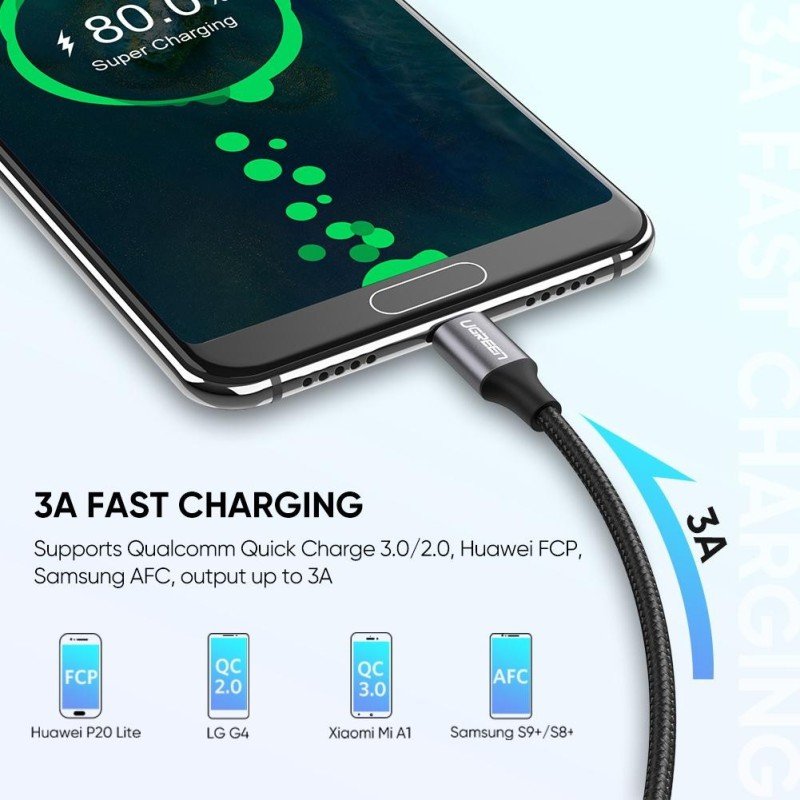UGREEN USB-A to USB-C Braided Cable & Aluminum Body, Fast Charge, Available in 1M, 1.5M, 3M - US288 60126 60127 6040