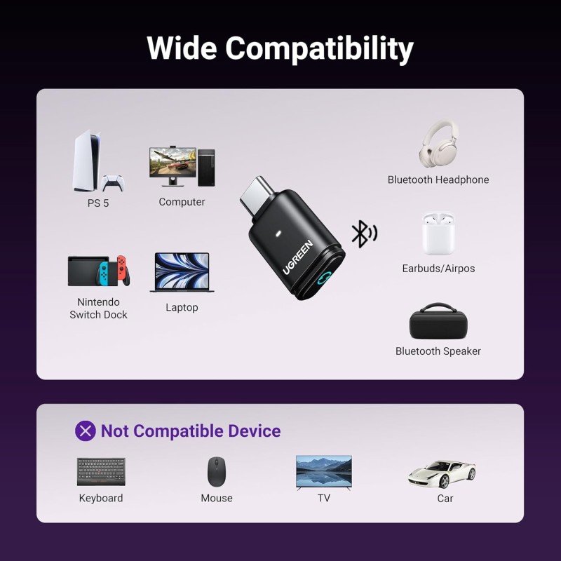 UGREEN USB-C Bluetooth 5.3 Adapter For PC / PS5 / Switch, WirelessAudio Transmitter to Connect BT Headphone - BT501 4500